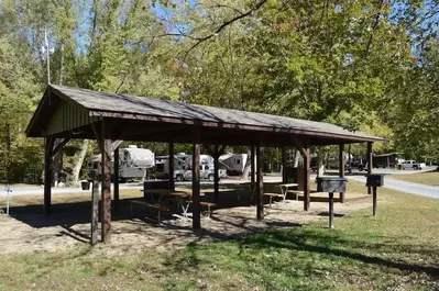 amenities at smoky mountain campground